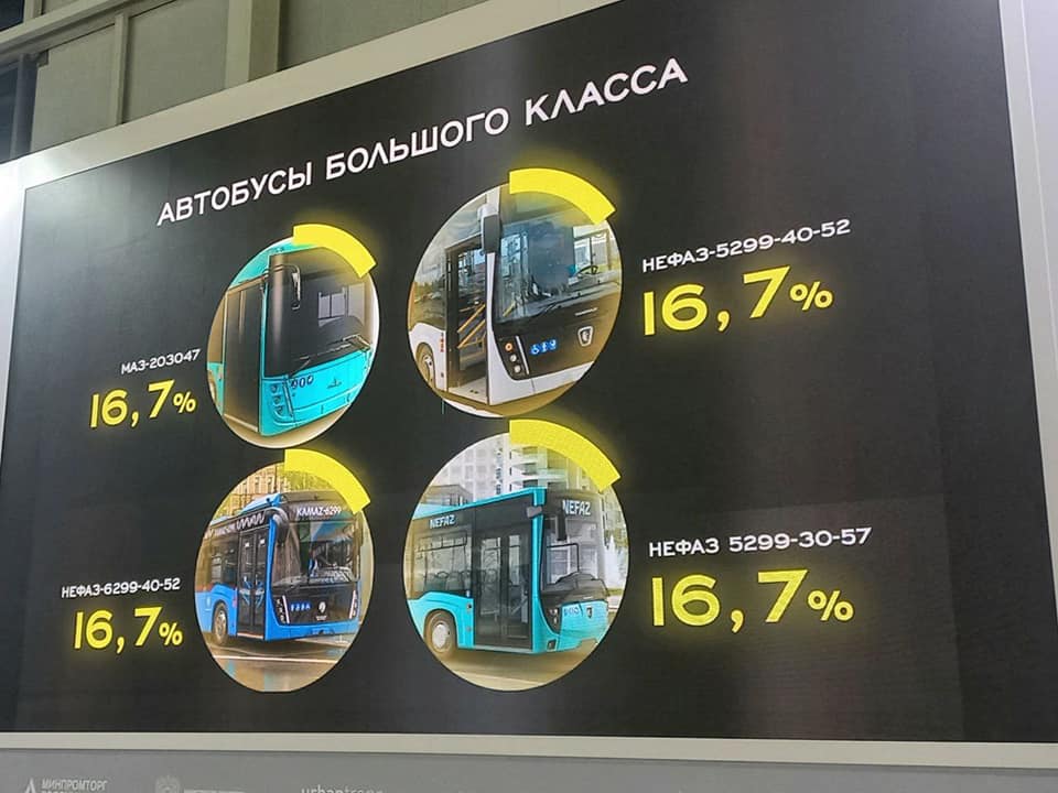Техника МАЗ на выставке BWEXPO-2022